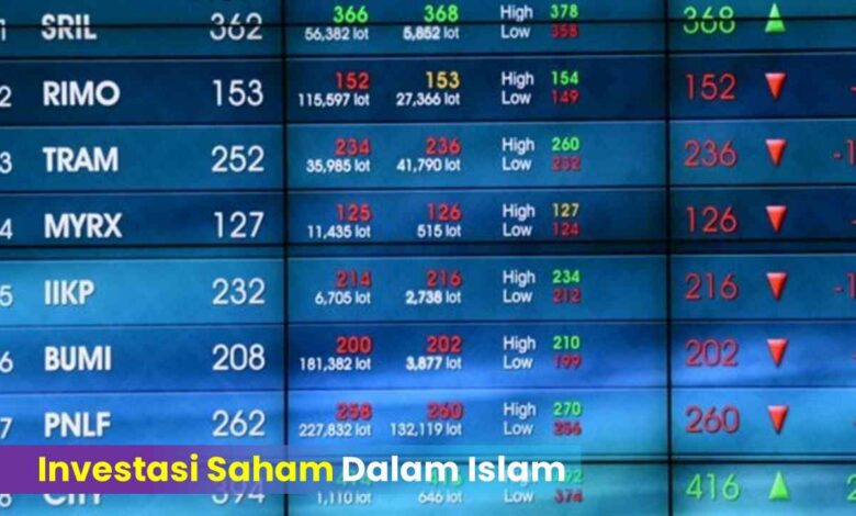 Investasi Saham dalam Islam