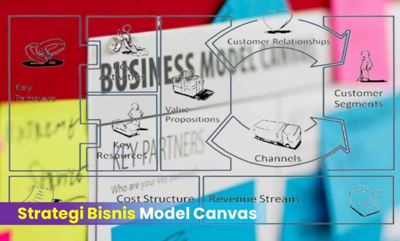 Strategi Business Model Canvas