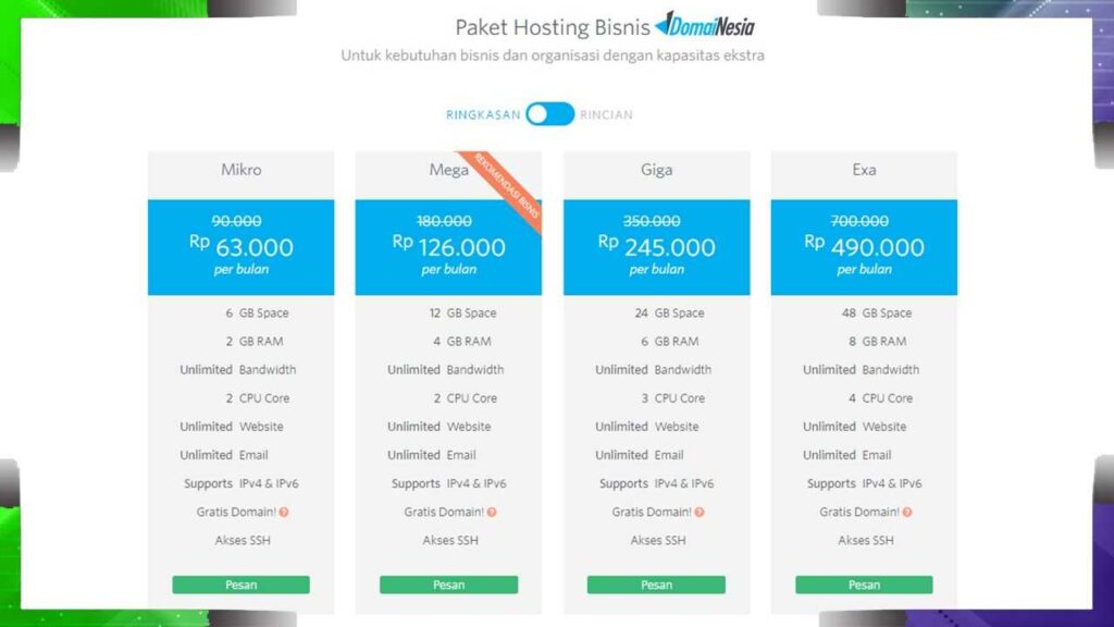 daftar harga web hosting domainesia