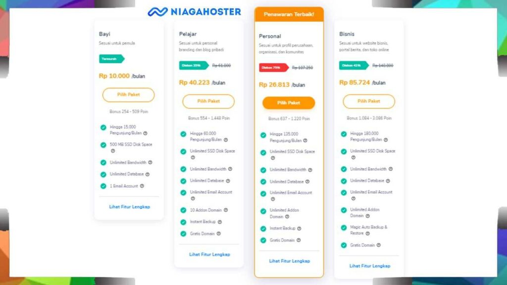 daftar harga web hosting niagahoster