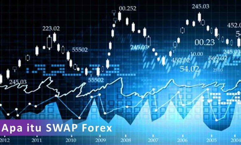 Apa itu SWAP Trading Forex