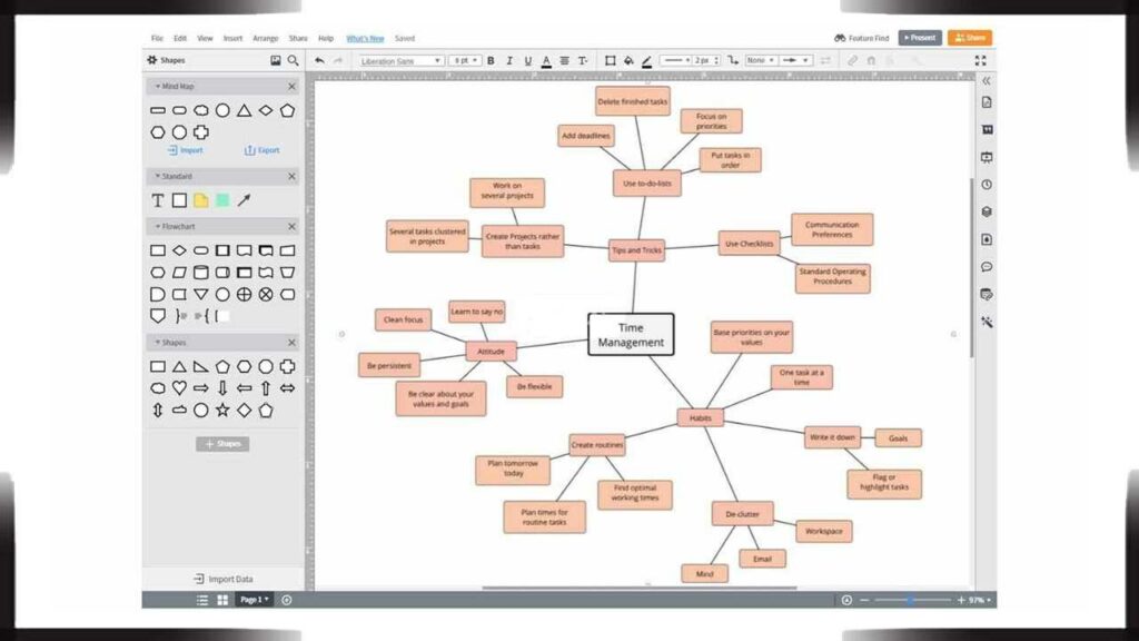 Aplikasi Mind Mapping Terbaik