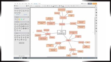 Aplikasi Mind Mapping Terbaik