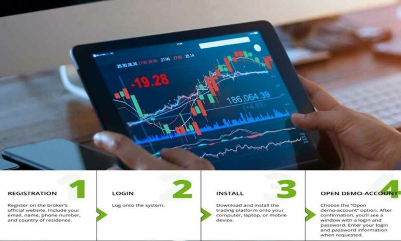 Cara Buka Akun Trading Forex