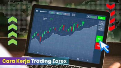 Cara Kerja Trading Forex