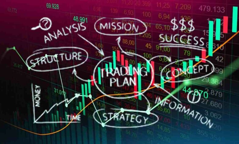 Contoh Trading Plan Forex