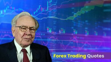 Forex Trading Quotes