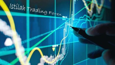 Istilah Trading Forex