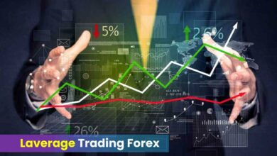 Leverage Trading Forex