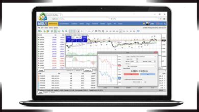 Metatrader 4 Forex Trading