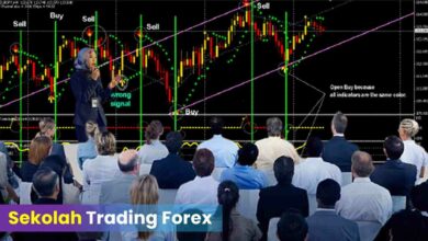 Sekolah Trading Forex