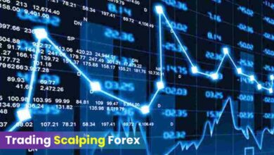 Trading Scalping Forex