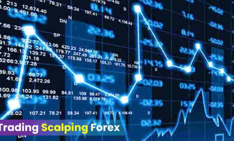 Trading Scalping Forex