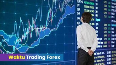 Waktu Trading Forex