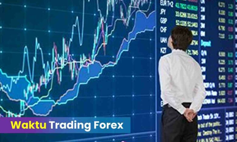 Waktu Trading Forex